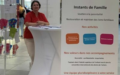 Espace privilégié dans le centre commercial de Carrefour les Bouchardes